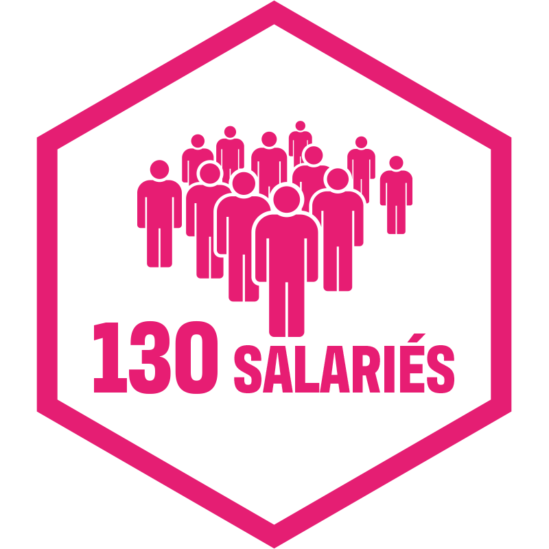 130 salariés